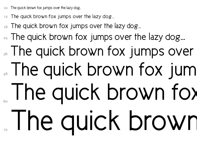 New Cicle font waterfall